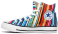 Converse-all-star-chuck-1